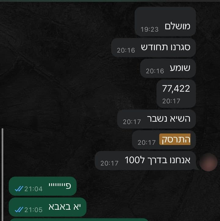 שיא חדש: 77,422 ש״ח בחודש